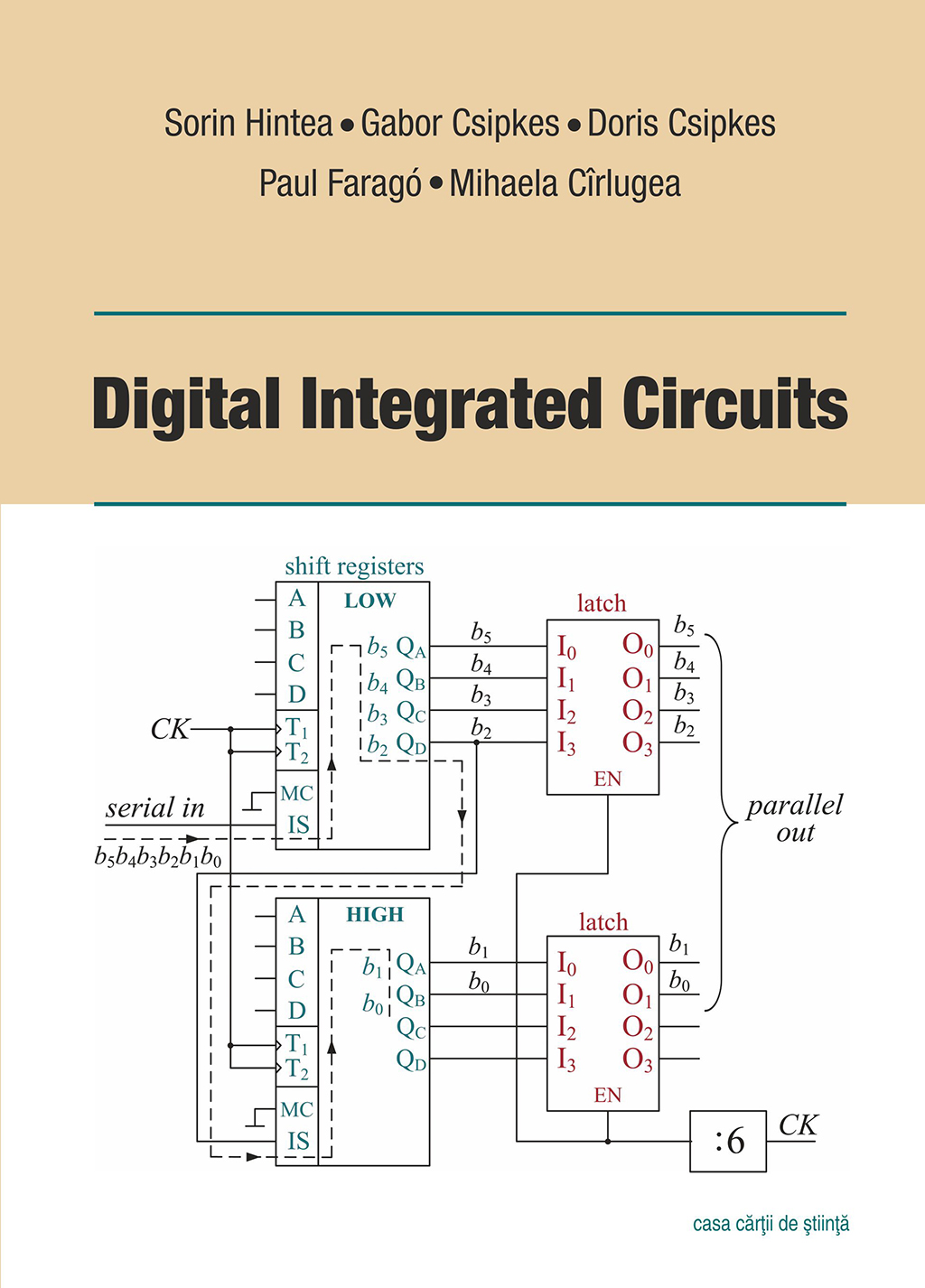Digital Integrated Circuits